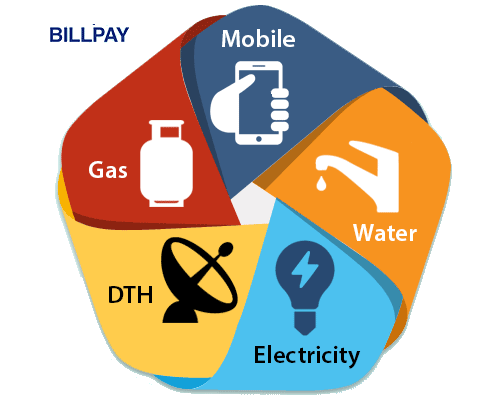 Auto Recharge Software